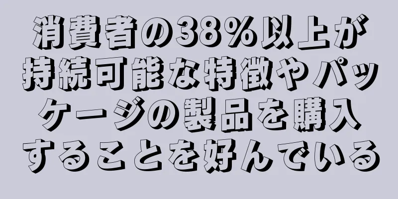 消費者の38%以上が持続可能な特徴やパッケージの製品を購入することを好んでいる