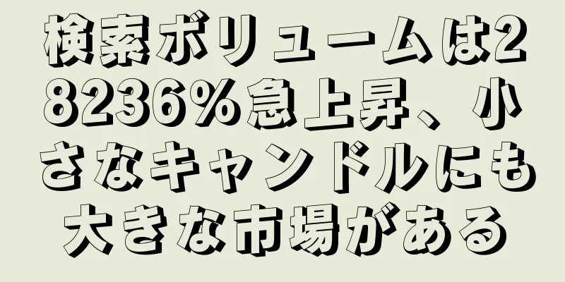 検索ボリュームは28236％急上昇、小さなキャンドルにも大きな市場がある