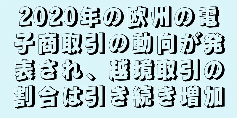2020年の欧州の電子商取引の動向が発表され、越境取引の割合は引き続き増加