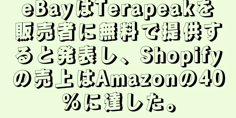 eBayはTerapeakを販売者に無料で提供すると発表し、Shopifyの売上はAmazonの40%に達した。