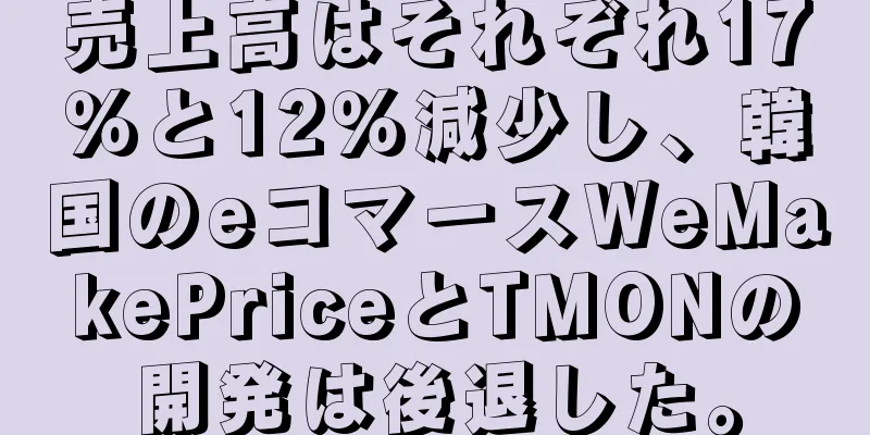 売上高はそれぞれ17％と12％減少し、韓国のeコマースWeMakePriceとTMONの開発は後退した。
