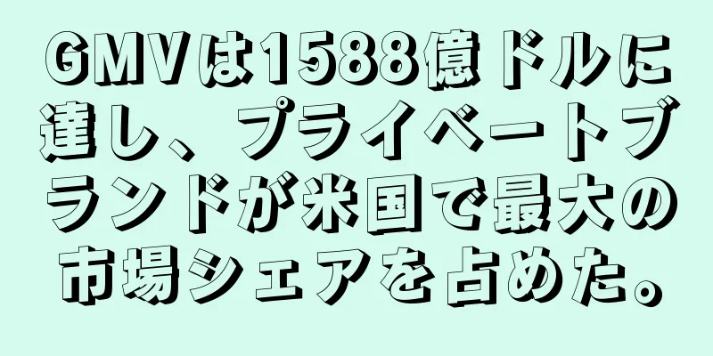 GMVは1588億ドルに達し、プライベートブランドが米国で最大の市場シェアを占めた。