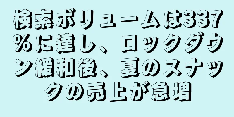 検索ボリュームは337%に達し、ロックダウン緩和後、夏のスナックの売上が急増
