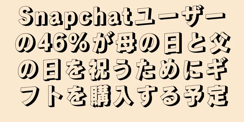 Snapchatユーザーの46%が母の日と父の日を祝うためにギフトを購入する予定