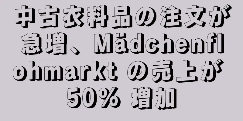 中古衣料品の注文が急増、Mädchenflohmarkt の売上が 50% 増加