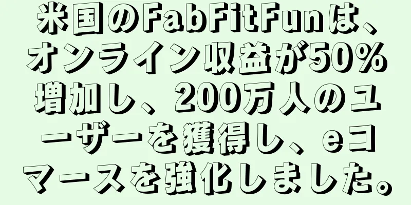 米国のFabFitFunは、オンライン収益が50%増加し、200万人のユーザーを獲得し、eコマースを強化しました。