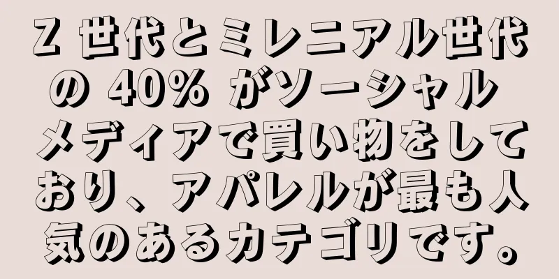 Z 世代とミレニアル世代の 40% がソーシャル メディアで買い物をしており、アパレルが最も人気のあるカテゴリです。