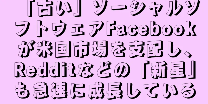 「古い」ソーシャルソフトウェアFacebookが米国市場を支配し、Redditなどの「新星」も急速に成長している