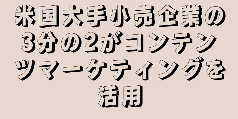 米国大手小売企業の3分の2がコンテンツマーケティングを活用