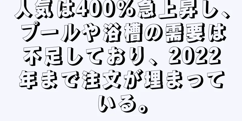 人気は400％急上昇し、プールや浴槽の需要は不足しており、2022年まで注文が埋まっている。