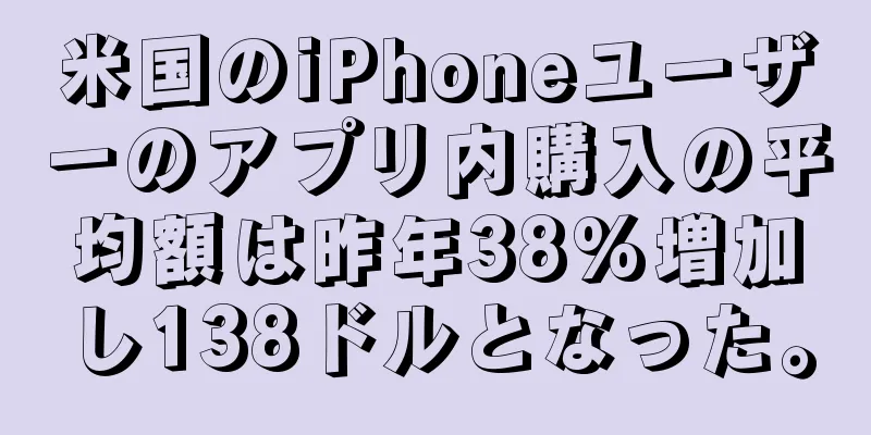 米国のiPhoneユーザーのアプリ内購入の平均額は昨年38%増加し138ドルとなった。