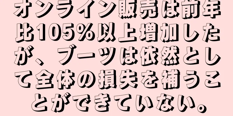 オンライン販売は前年比105%以上増加したが、ブーツは依然として全体の損失を補うことができていない。