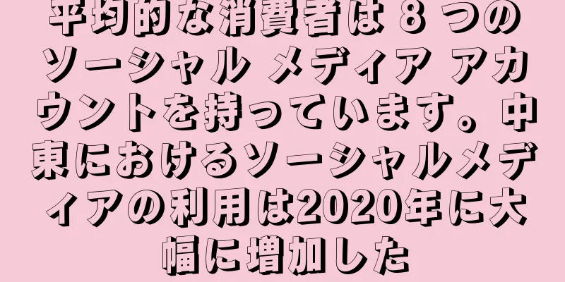 平均的な消費者は 8 つのソーシャル メディア アカウントを持っています。中東におけるソーシャルメディアの利用は2020年に大幅に増加した