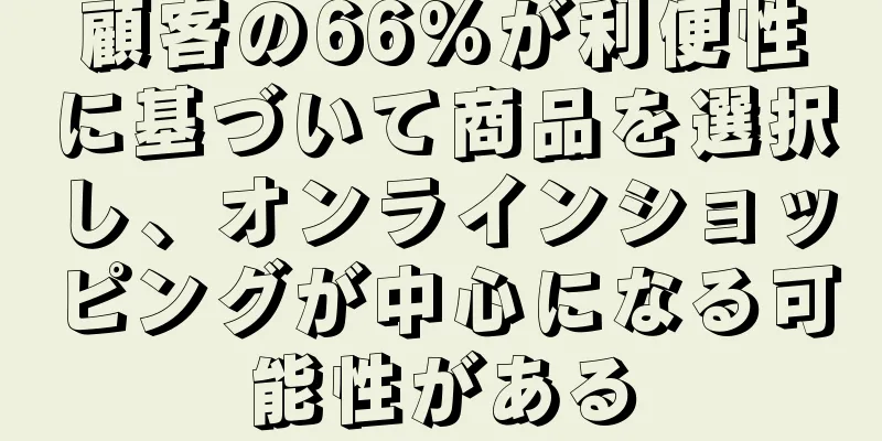 顧客の66%が利便性に基づいて商品を選択し、オンラインショッピングが中心になる可能性がある