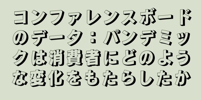 コンファレンスボードのデータ：パンデミックは消費者にどのような変化をもたらしたか