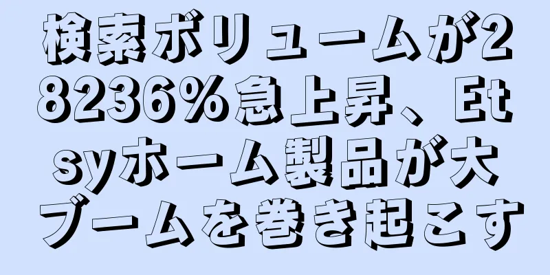 検索ボリュームが28236%急上昇、Etsyホーム製品が大ブームを巻き起こす