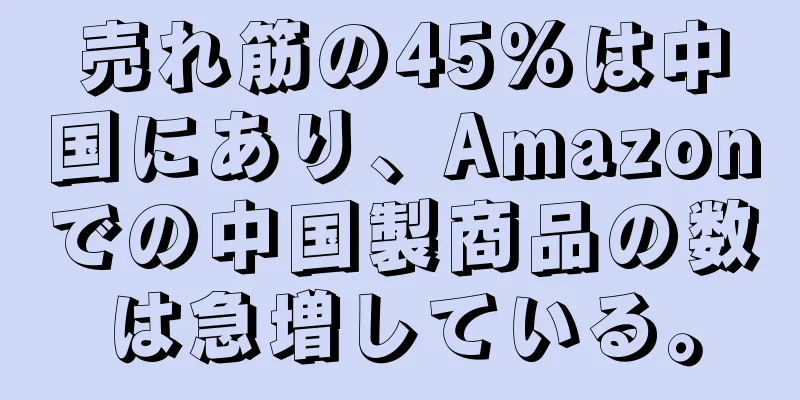 売れ筋の45%は中国にあり、Amazonでの中国製商品の数は急増している。
