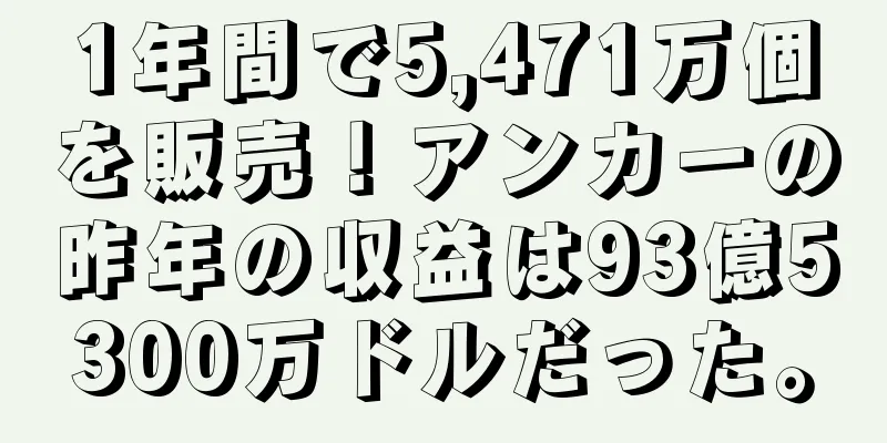1年間で5,471万個を販売！アンカーの昨年の収益は93億5300万ドルだった。