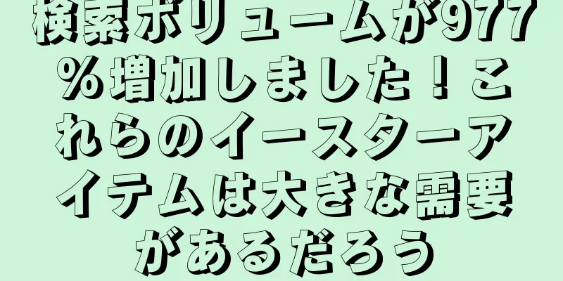 検索ボリュームが977%増加しました！これらのイースターアイテムは大きな需要があるだろう