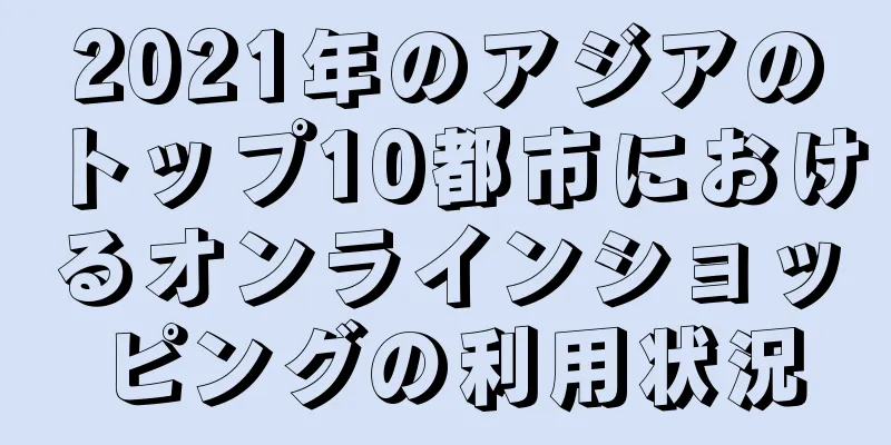 2021年のアジアのトップ10都市におけるオンラインショッピングの利用状況