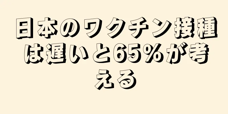 日本のワクチン接種は遅いと65％が考える