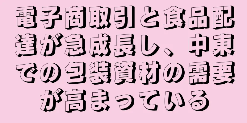 電子商取引と食品配達が急成長し、中東での包装資材の需要が高まっている
