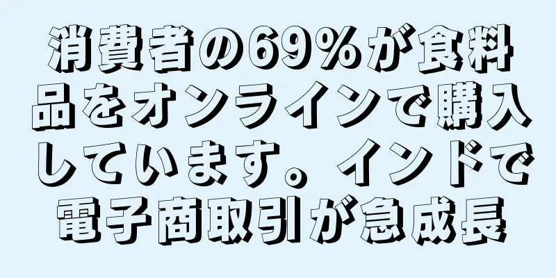 消費者の69%が食料品をオンラインで購入しています。インドで電子商取引が急成長