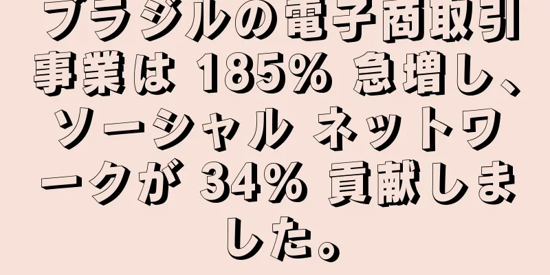 ブラジルの電子商取引事業は 185% 急増し、ソーシャル ネットワークが 34% 貢献しました。