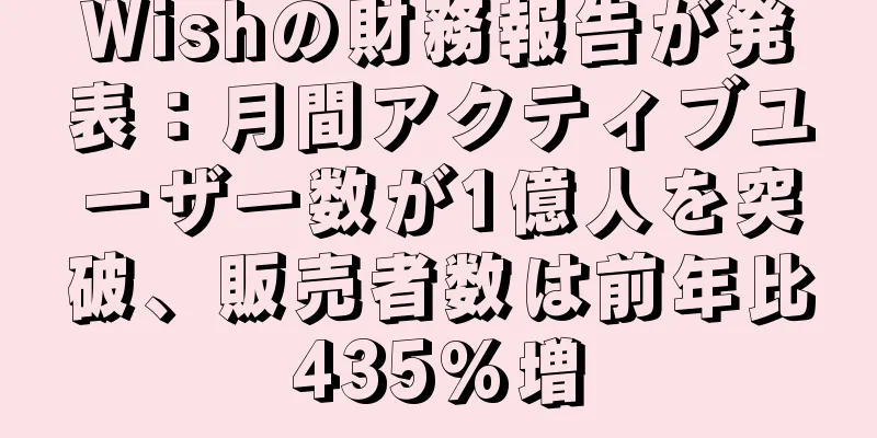 Wishの財務報告が発表：月間アクティブユーザー数が1億人を突破、販売者数は前年比435%増