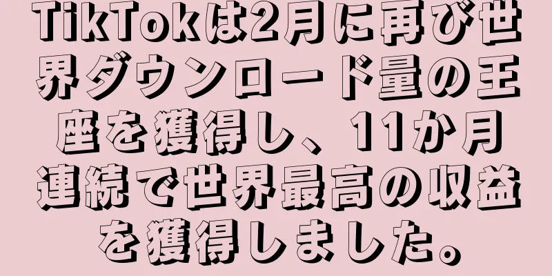 TikTokは2月に再び世界ダウンロード量の王座を獲得し、11か月連続で世界最高の収益を獲得しました。