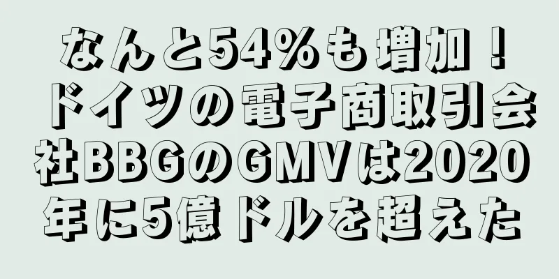 なんと54%も増加！ドイツの電子商取引会社BBGのGMVは2020年に5億ドルを超えた