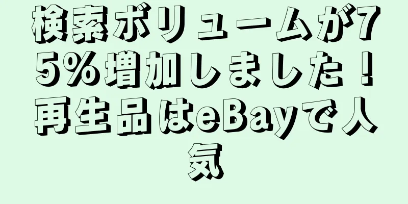 検索ボリュームが75%増加しました！再生品はeBayで人気