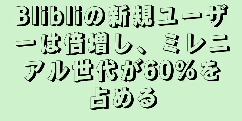 Blibliの新規ユーザーは倍増し、ミレニアル世代が60%を占める