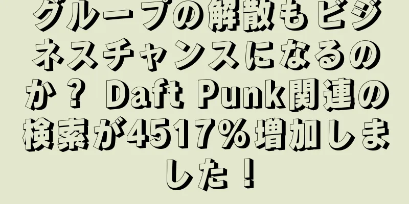 グループの解散もビジネスチャンスになるのか？ Daft Punk関連の検索が4517%増加しました！