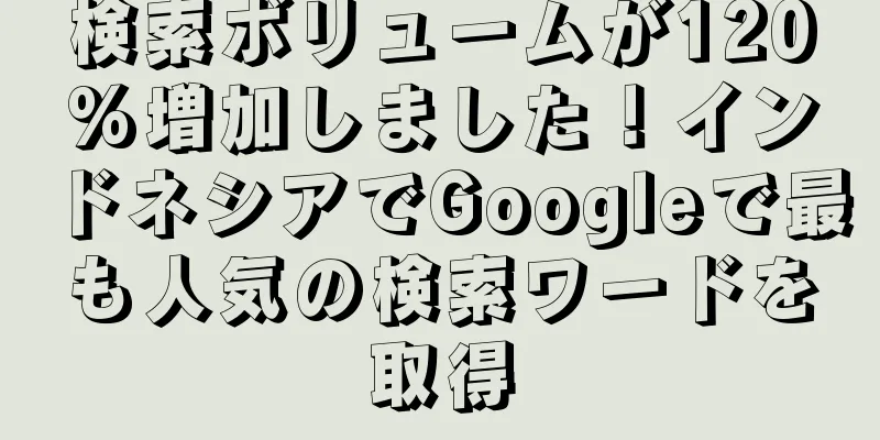 検索ボリュームが120%増加しました！インドネシアでGoogleで最も人気の検索ワードを取得