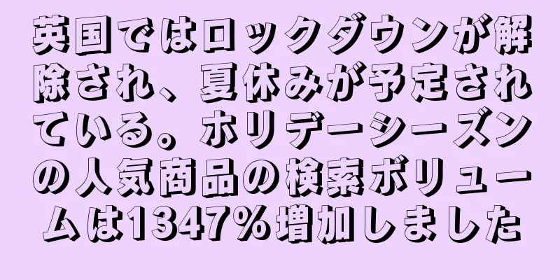 英国ではロックダウンが解除され、夏休みが予定されている。ホリデーシーズンの人気商品の検索ボリュームは1347%増加しました