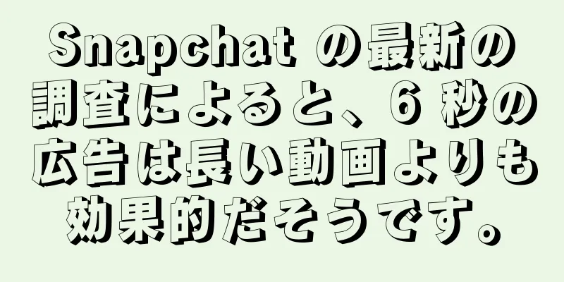 Snapchat の最新の調査によると、6 秒の広告は長い動画よりも効果的だそうです。