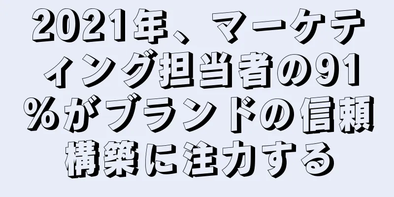 2021年、マーケティング担当者の91%がブランドの信頼構築に注力する