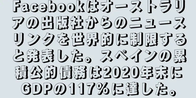 Facebookはオーストラリアの出版社からのニュースリンクを世界的に制限すると発表した。スペインの累積公的債務は2020年末にGDPの117%に達した。