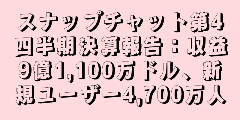 スナップチャット第4四半期決算報告：収益9億1,100万ドル、新規ユーザー4,700万人