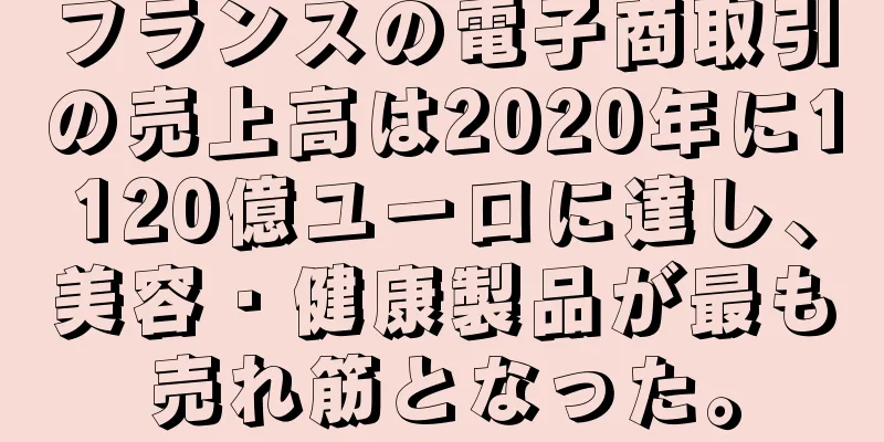 フランスの電子商取引の売上高は2020年に1120億ユーロに達し、美容・健康製品が最も売れ筋となった。