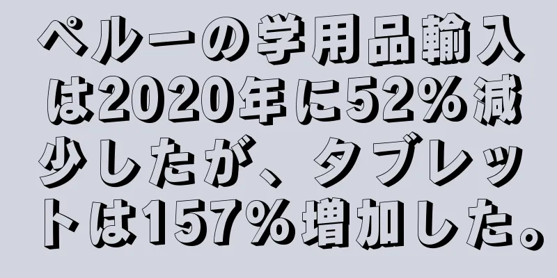ペルーの学用品輸入は2020年に52%減少したが、タブレットは157%増加した。