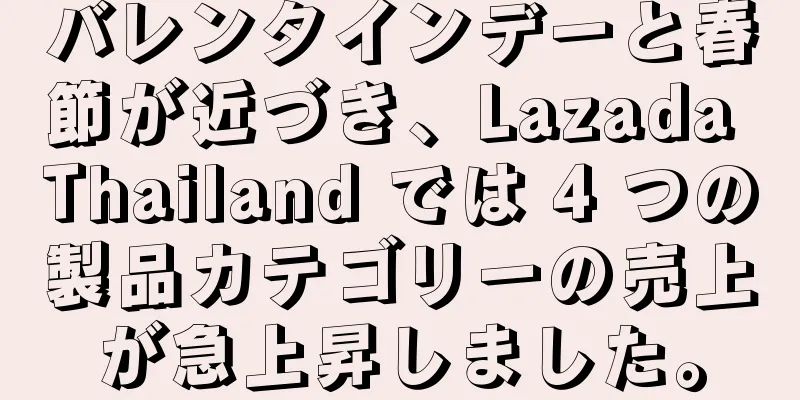 バレンタインデーと春節が近づき、Lazada Thailand では 4 つの製品カテゴリーの売上が急上昇しました。