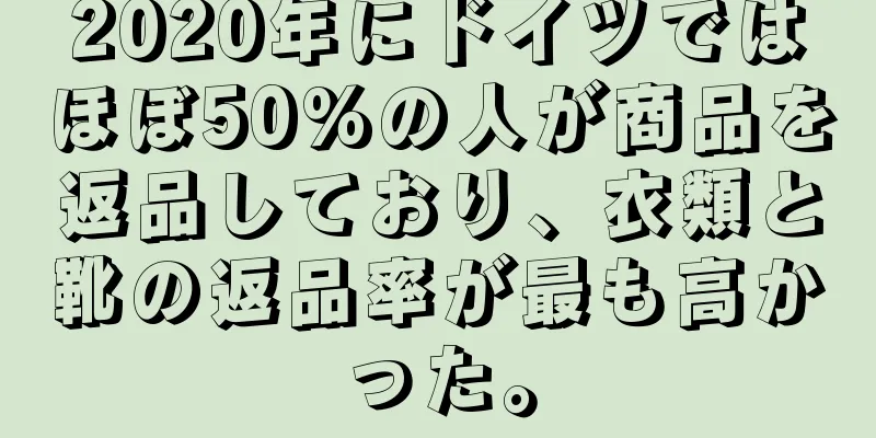 2020年にドイツではほぼ50%の人が商品を返品しており、衣類と靴の返品率が最も高かった。